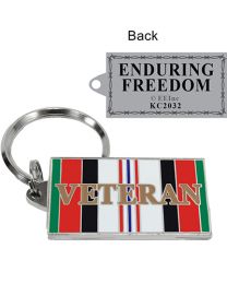 KEY RING-ENDURING FREED.